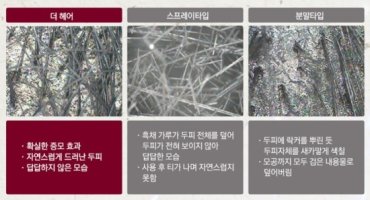 대머리할인마트2