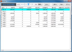 옷가게하는방법2