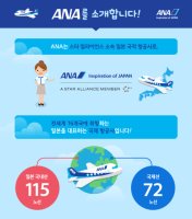 ANA항공3
