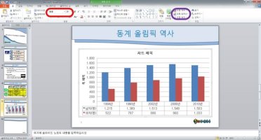 ITQ파워포인트20075