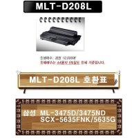 mlt-d208l2