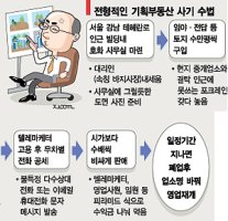 기획부동산사기2