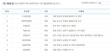 로또당첨번호조회1