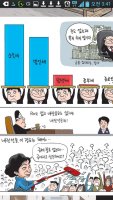 박근혜2년(한계레만평7탄)