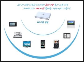 맥북프로와이브로1