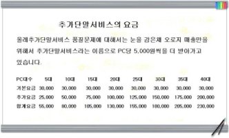 추가단말서비스2