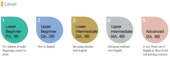 필리핀일로일로4