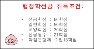 학점은행제행정학1