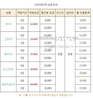 스카이라이프사은품6