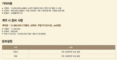 엔젤리너스창업비용1