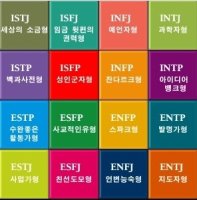 MBTI성격유형검사1