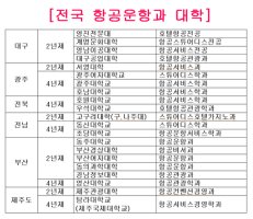 항공운항과대학1