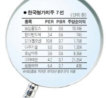 가치주6