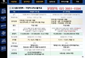 소형오피스텔분양4