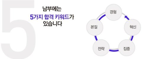 박준철경찰학개론2