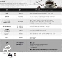 카페베네창업비용5