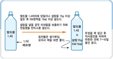 EM발효액5