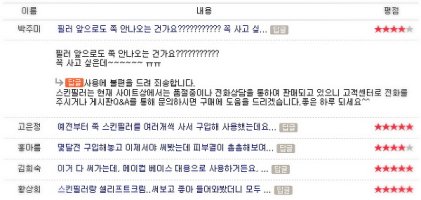 다크서클없애는화장품1