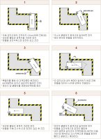 대형면허코스공식4