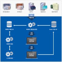 세무회계사무소1