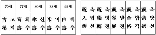 조의금봉투양식1