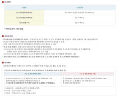 교육공무원시험2