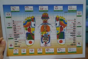 전신마사지가격4