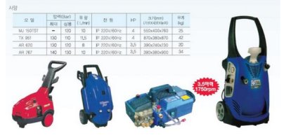 산업용고압세척기4