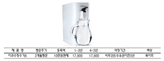 청호나이스정수기3