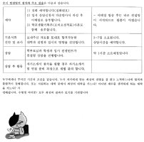 대입컨설팅2
