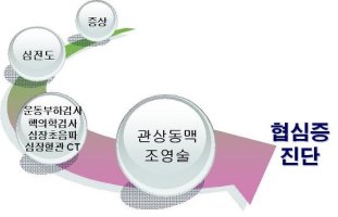 협심증5