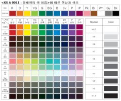 섬유디자인산업기사3