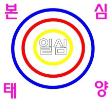 단군한국공동체회복:세습독재.영패독식.군국주의.동북공정 퇴출