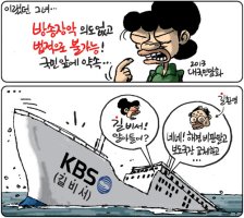 청와대의 KBS뉴스·인사개입 파문-박근혜 정권 조기 레임덕 부르나