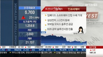 임베디드소프트웨어4