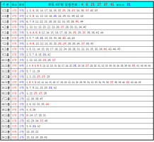 로또당첨예상번호1