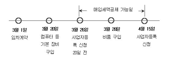 학원전문세무사3