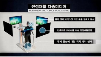 ETRI &quot;집에서도 쉽고 재밌게 할 수 있는 재활훈련시스템 개발&quot;