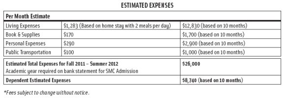산타모니카컬리지1