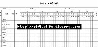 네트워크공정표1