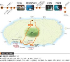 제주도관광정보5