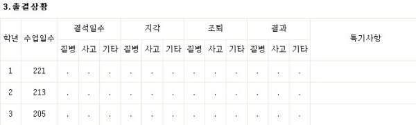 고등학교생활기록부조회3