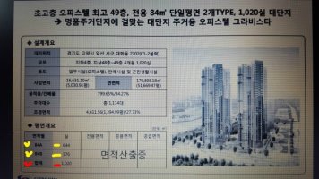일산소형아파트2