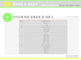 중간고사기출문제1
