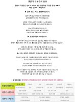 갱년기우울증증상2