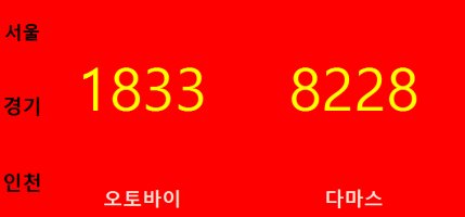 성수동퀵서비스4