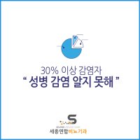 남자성병검사2