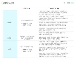 자동차연수비용5