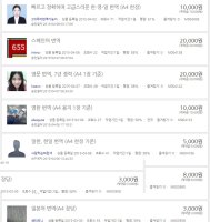 영어번역해주는곳6