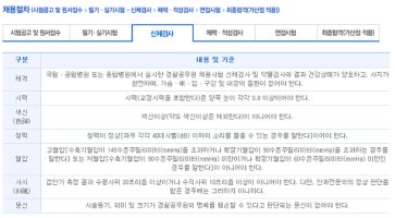 여자경찰공무원1